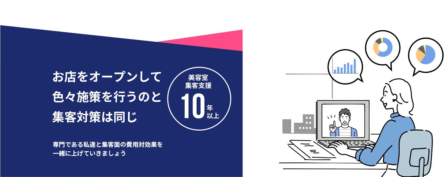 お店をオープンして色々施策を行うのと集客対策は同じ