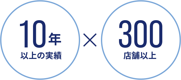 10年以上の実績 x 300店舗以上